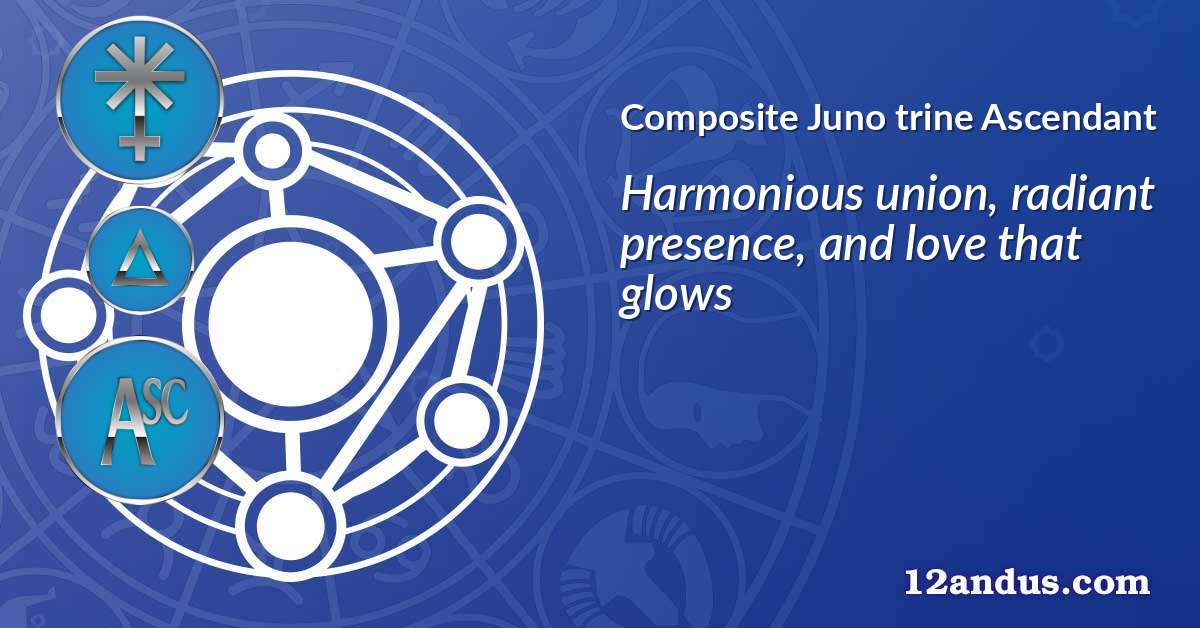Juno trine Ascendant in the composite chart