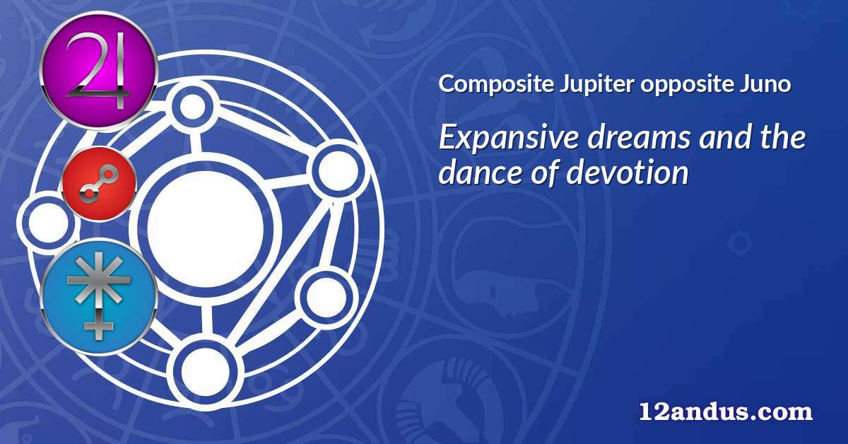 Jupiter opposite Juno in the composite chart