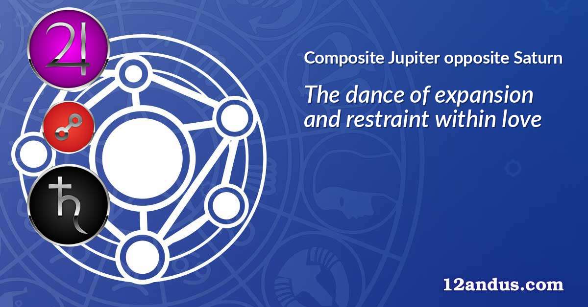 Jupiter opposite Saturn in the composite chart