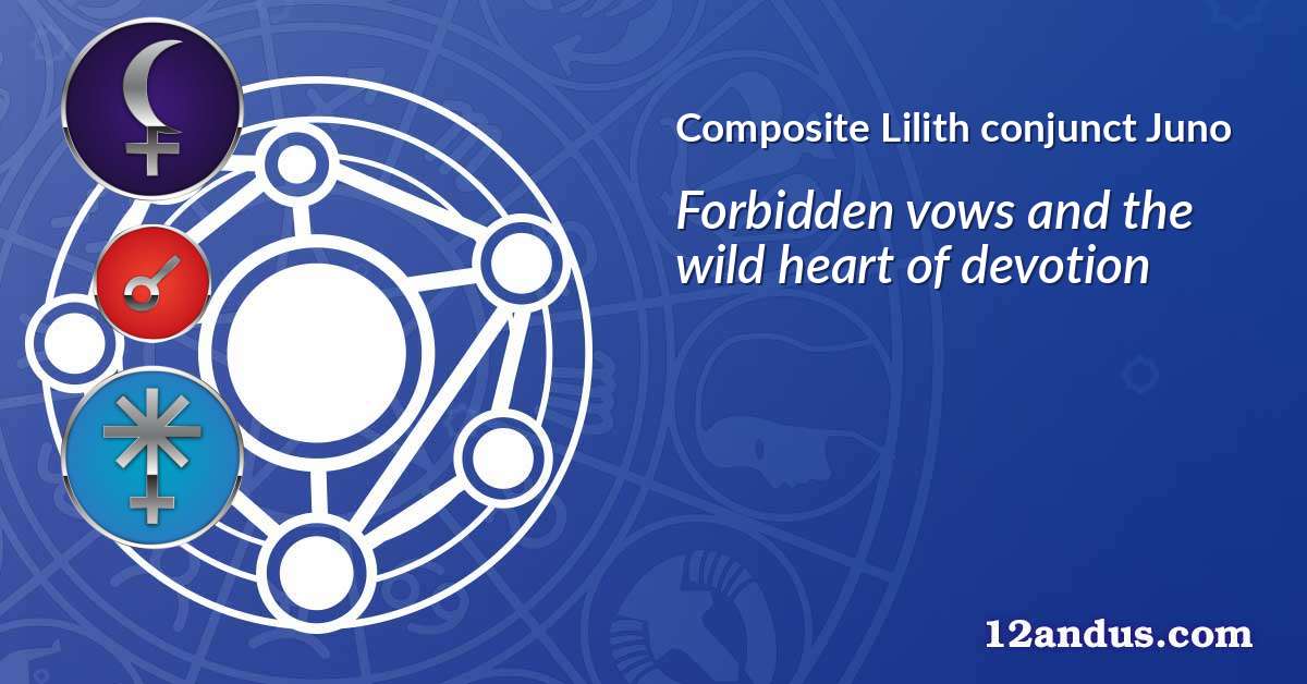 Lilith conjunct Juno in the composite chart
