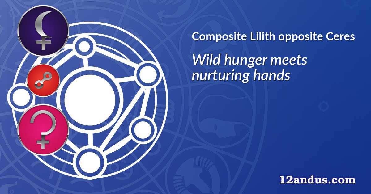 Lilith opposite Ceres in the composite chart
