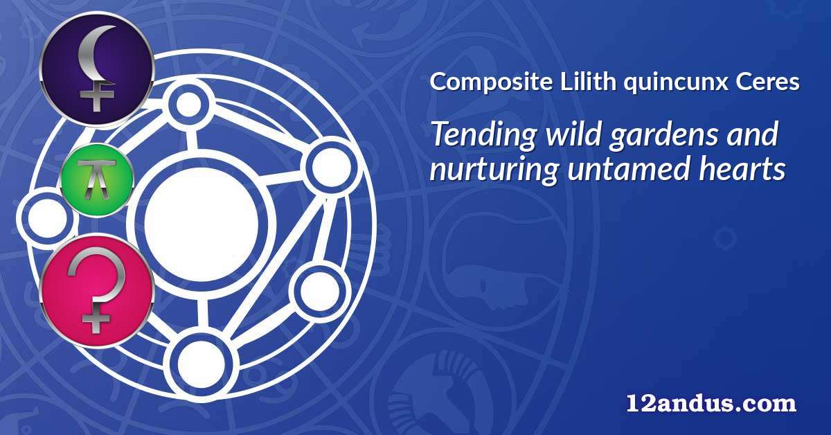 Lilith quincunx Ceres in the composite chart
