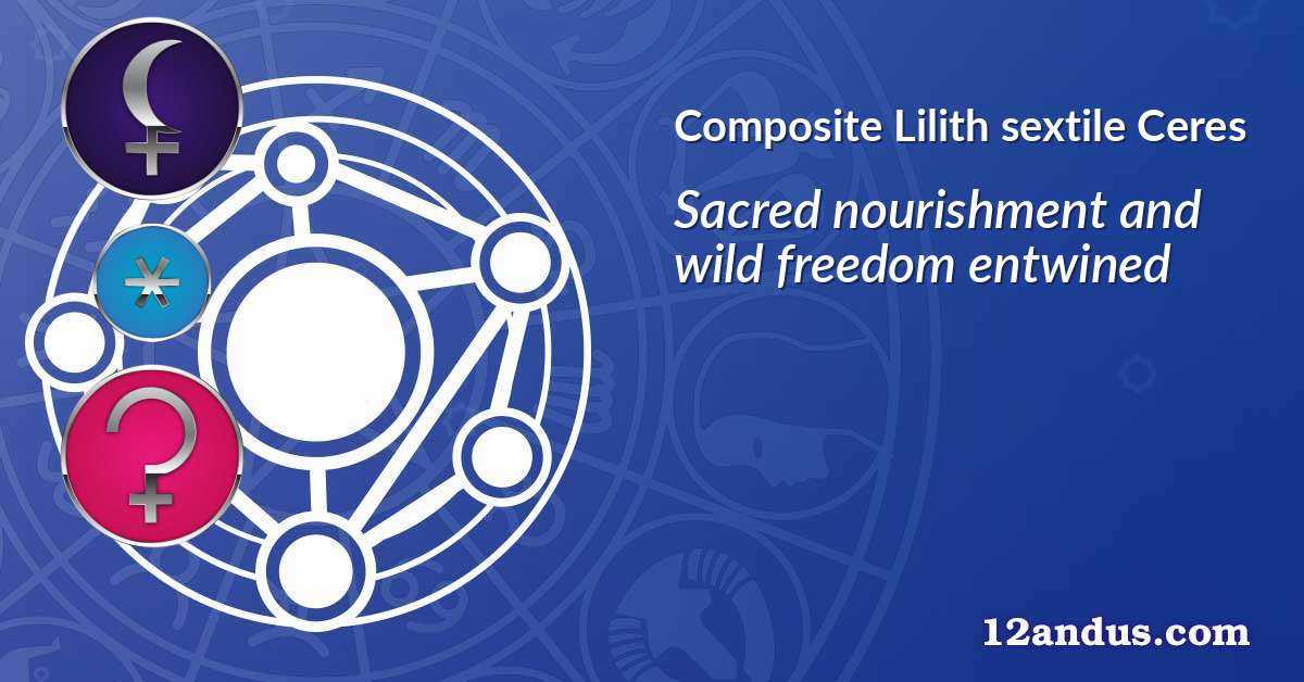 Lilith sextile Ceres in the composite chart