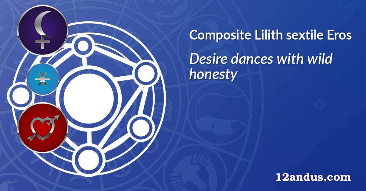 Lilith sextile Eros in the composite chart