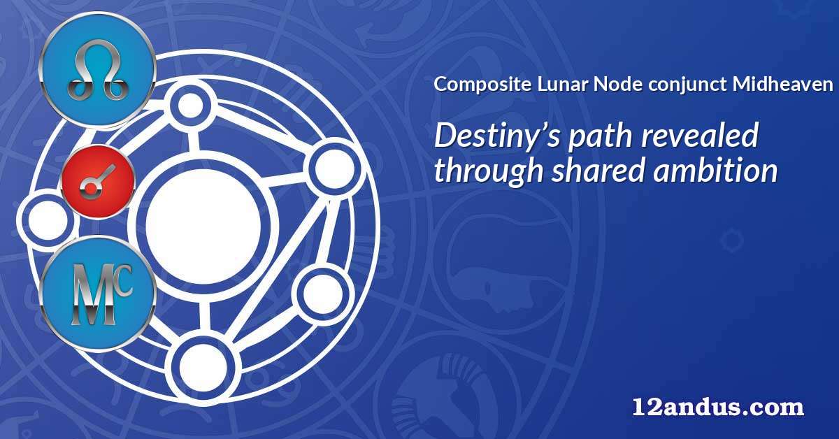 Lunar Node conjunct Midheaven in the composite chart