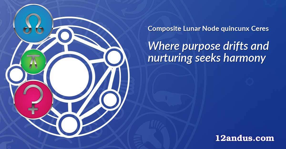 Lunar Node quincunx Ceres in the composite chart