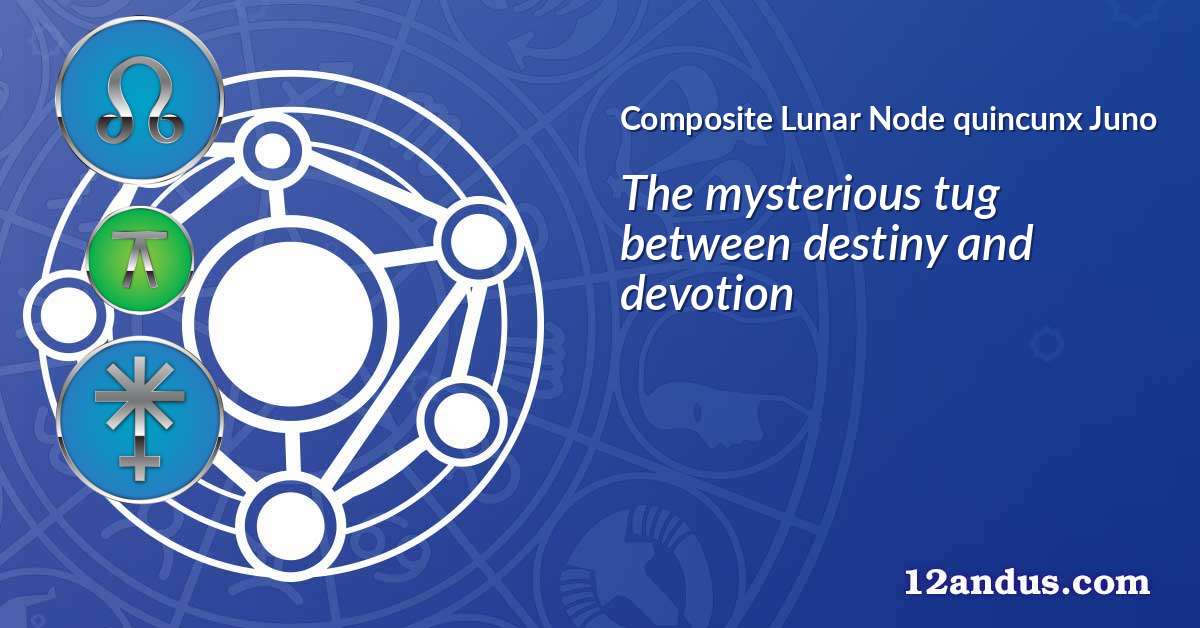 Lunar Node quincunx Juno in the composite chart