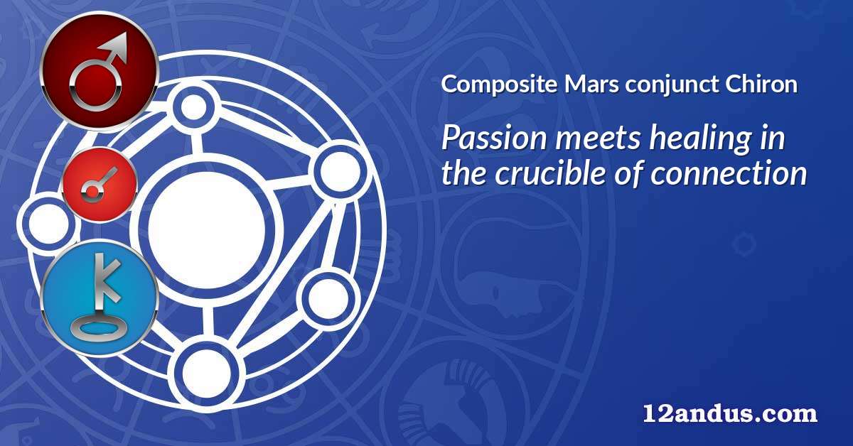 Mars conjunct Chiron in the composite chart