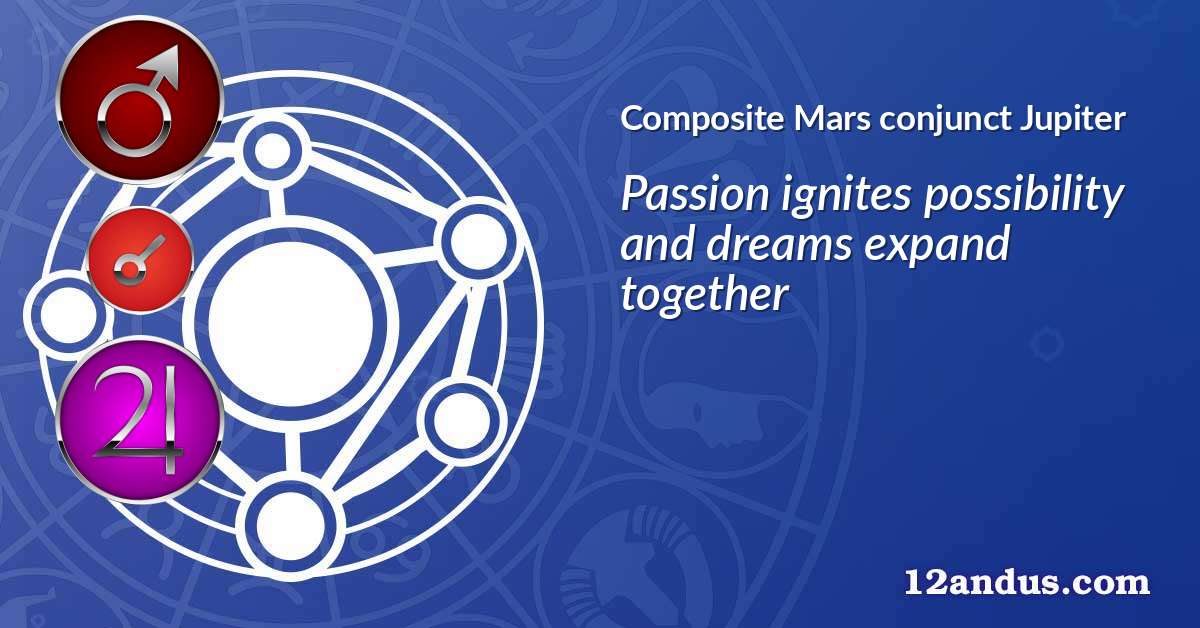 Mars conjunct Jupiter in the composite chart