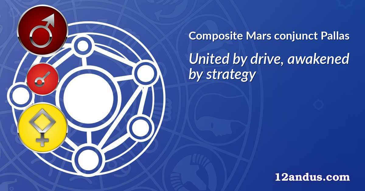Mars conjunct Pallas in the composite chart