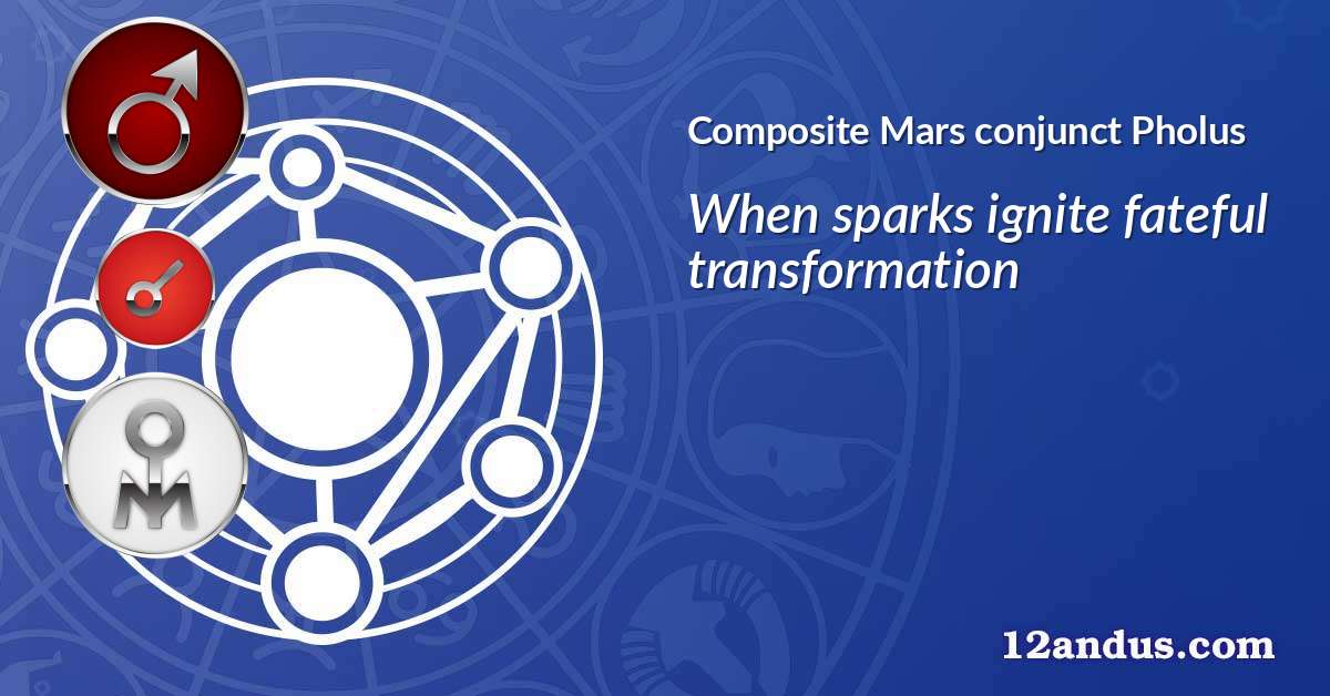Mars conjunct Pholus in the composite chart