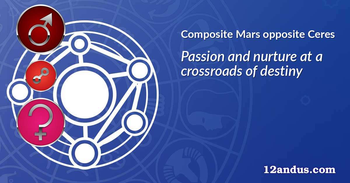 Mars opposite Ceres in the composite chart