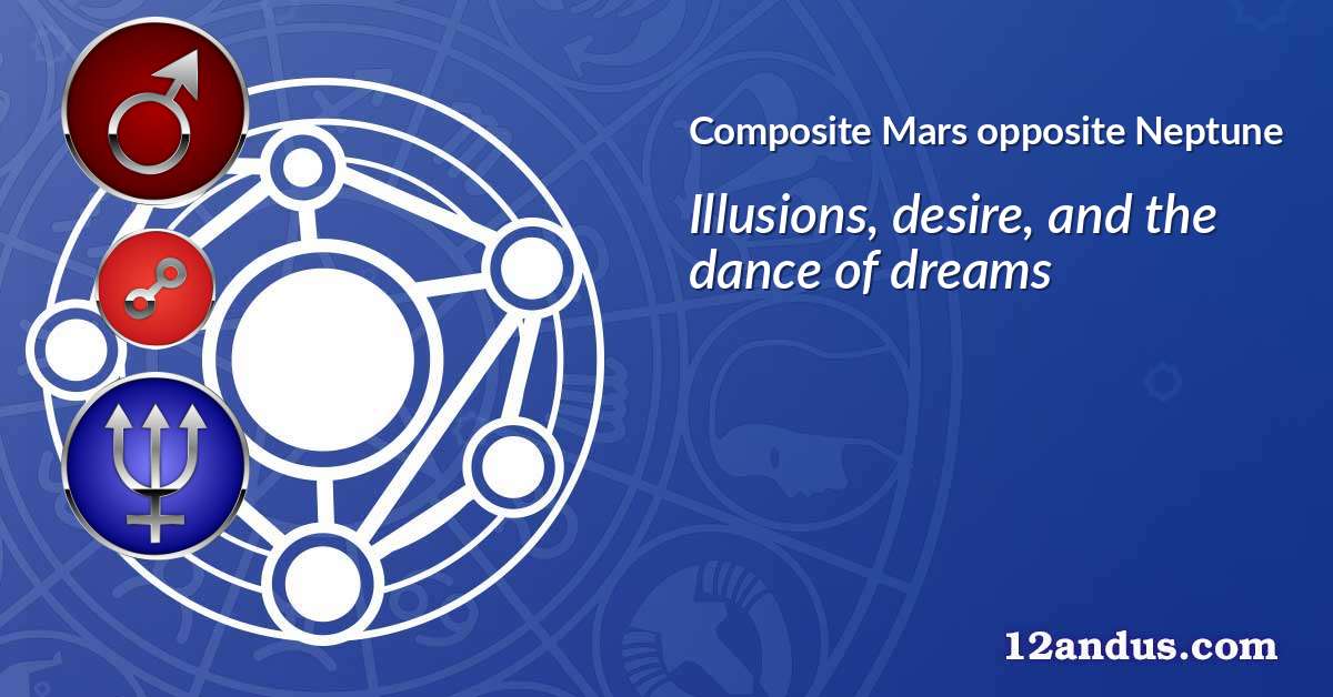 Mars opposite Neptune in the composite chart