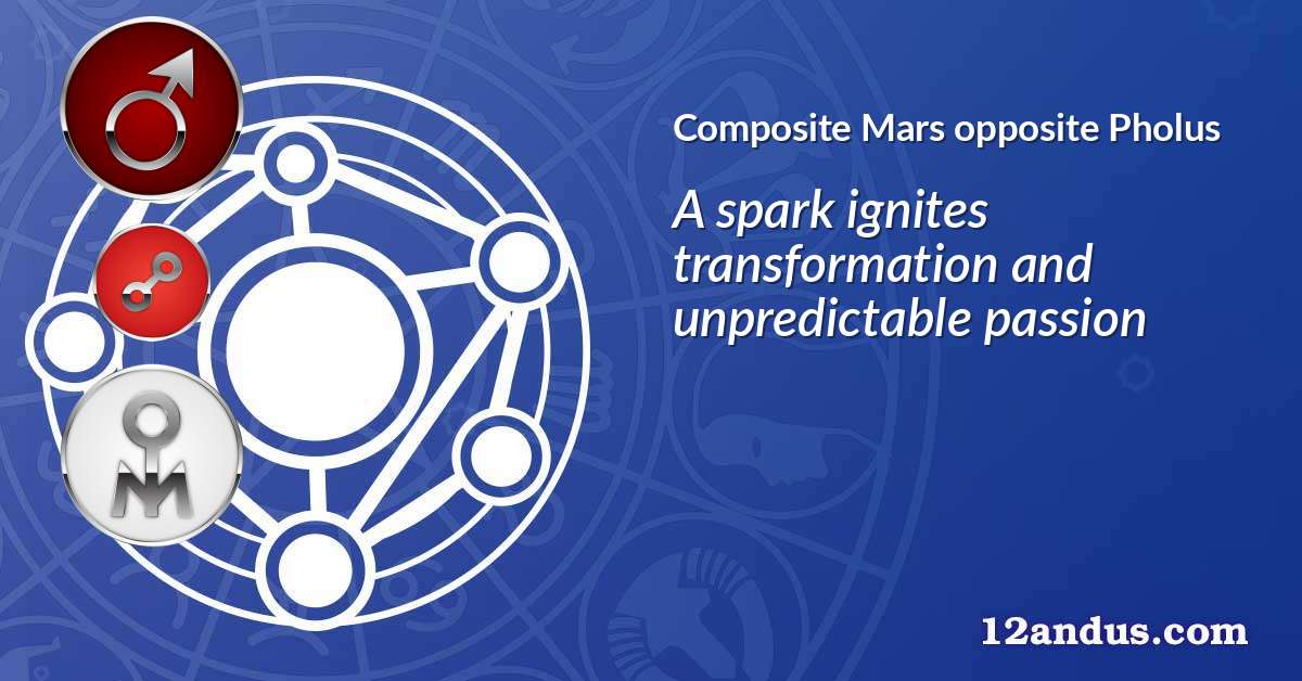 Mars opposite Pholus in the composite chart