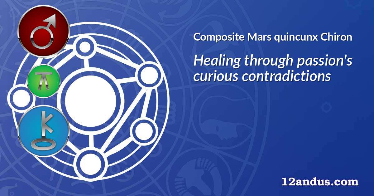 Mars quincunx Chiron in the composite chart