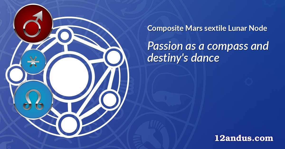 Mars sextile Lunar Node in the composite chart