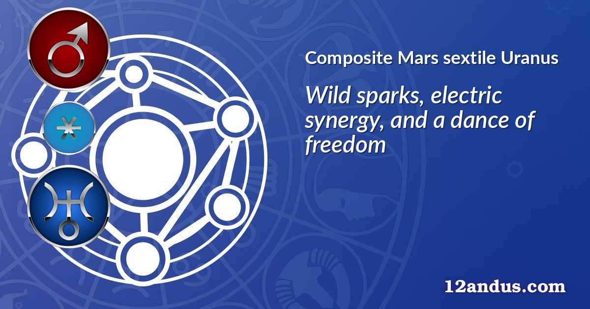 Mars sextile Uranus in the composite chart