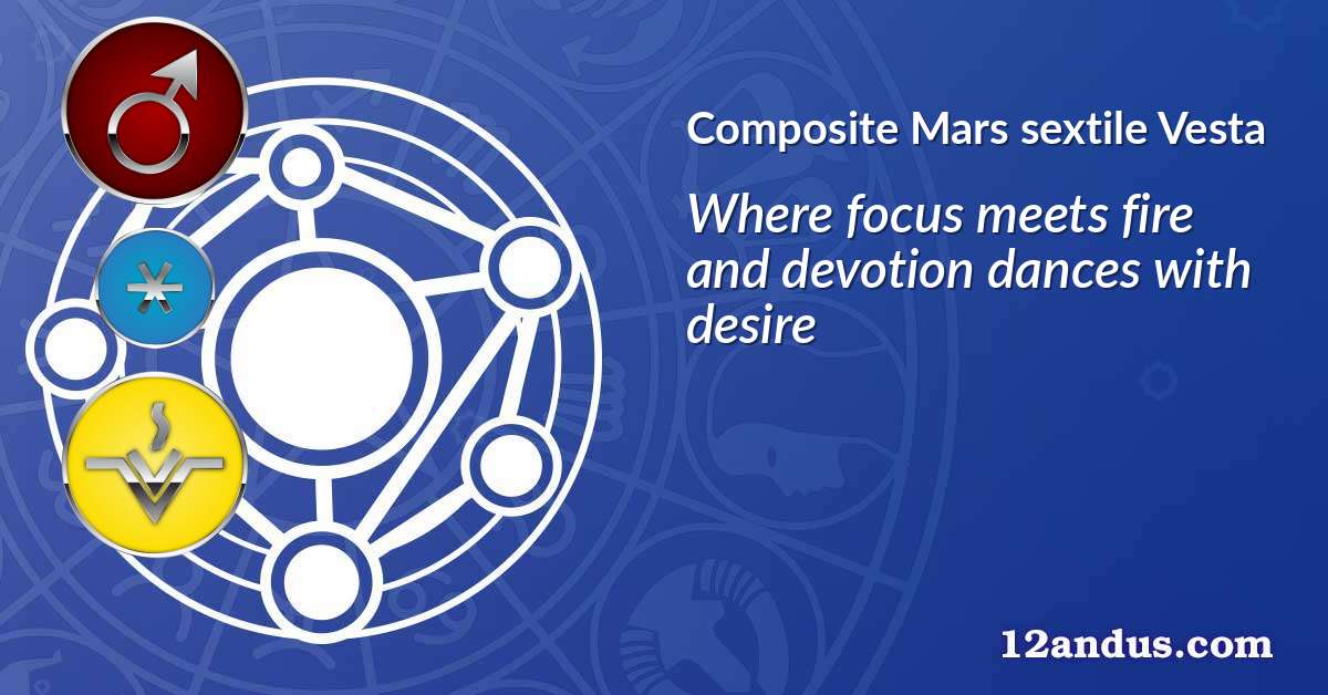 Mars sextile Vesta in the composite chart