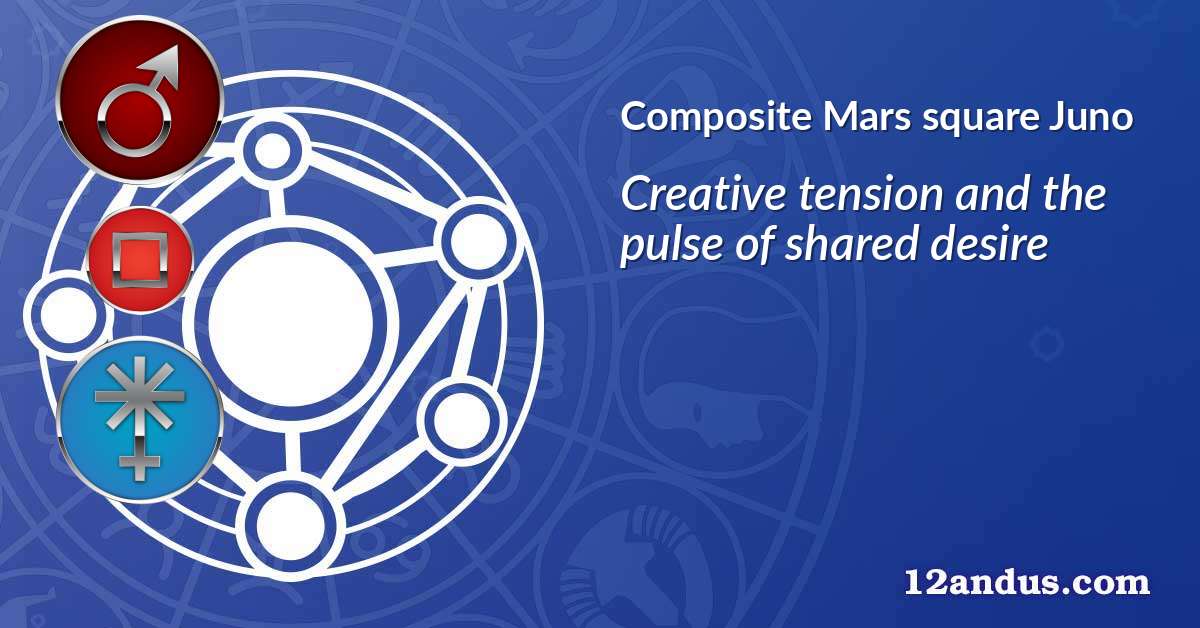 Mars square Juno in the composite chart