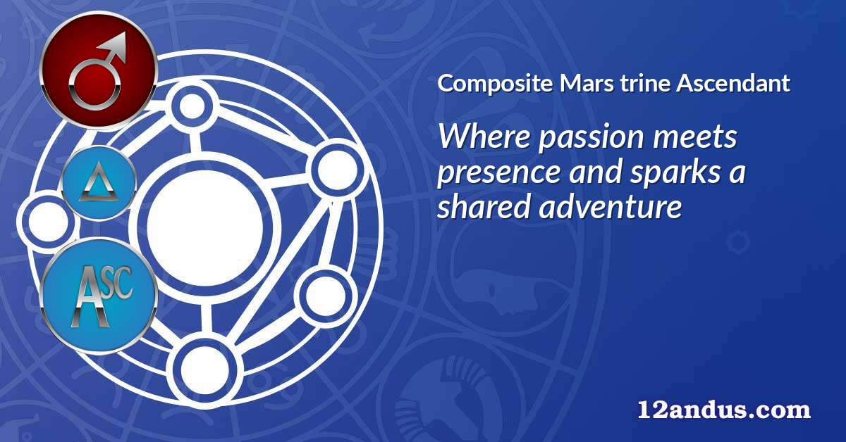 Mars trine Ascendant in the composite chart