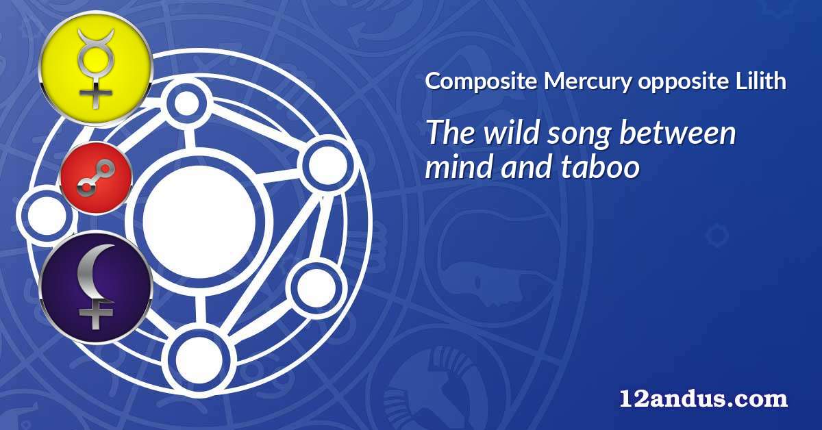 Mercury opposite Lilith in the composite chart