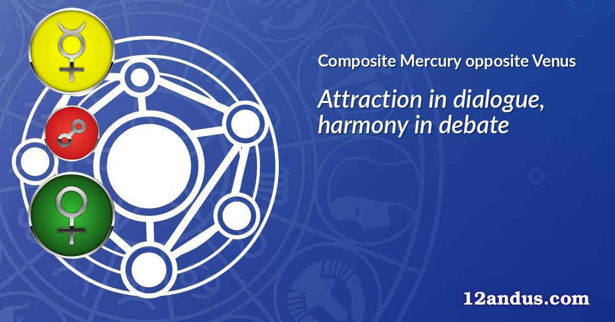 Mercury opposite Venus in the composite chart