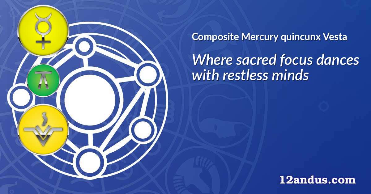 Mercury quincunx Vesta in the composite chart