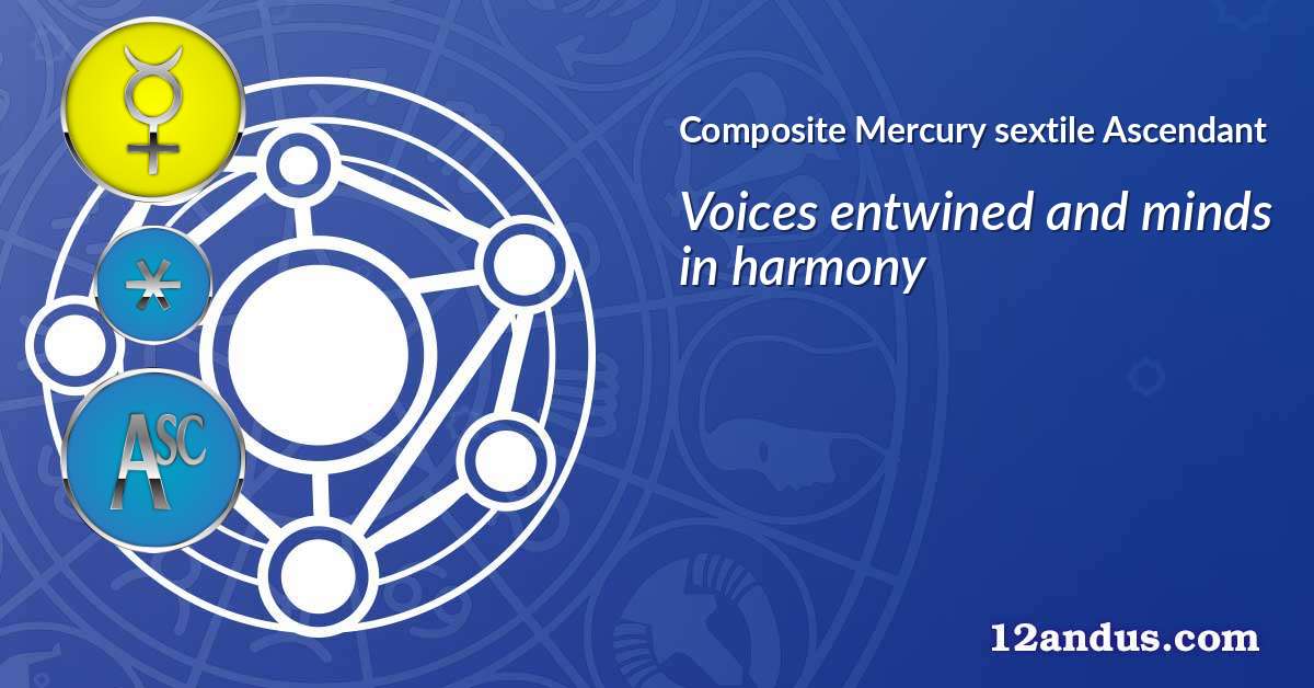 Mercury sextile Ascendant in the composite chart
