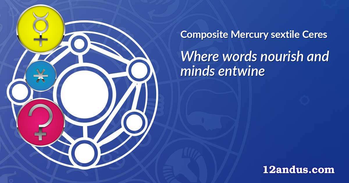 Mercury sextile Ceres in the composite chart