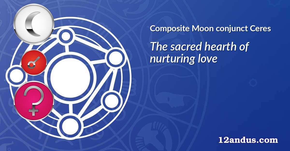 Moon conjunct Ceres in the composite chart