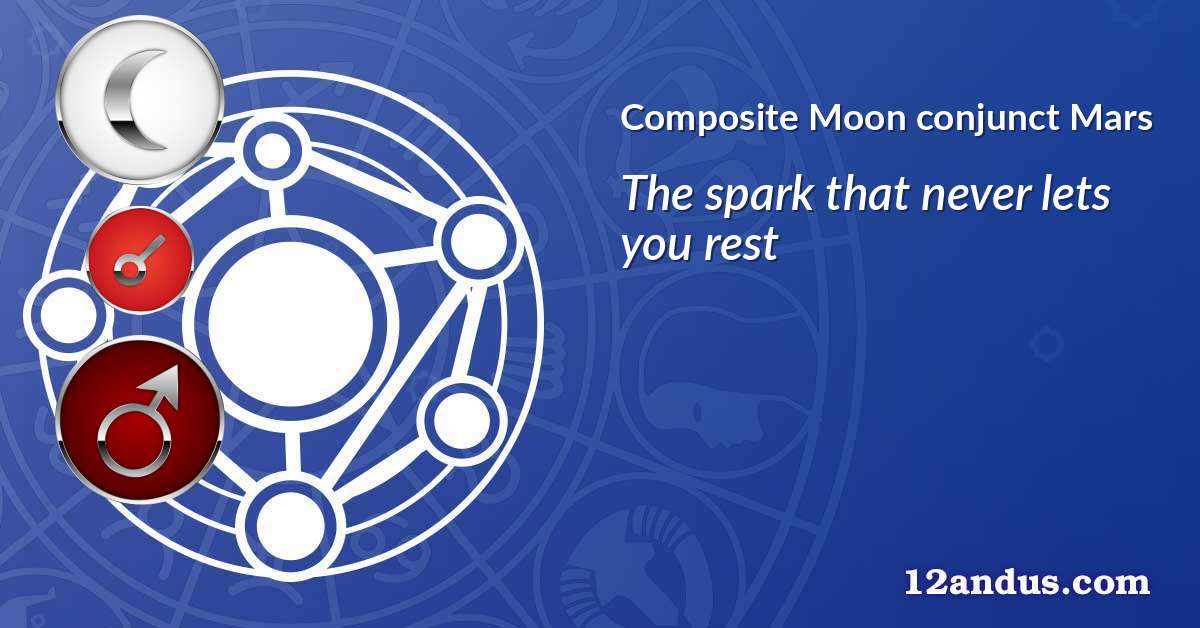 Moon conjunct Mars in the composite chart