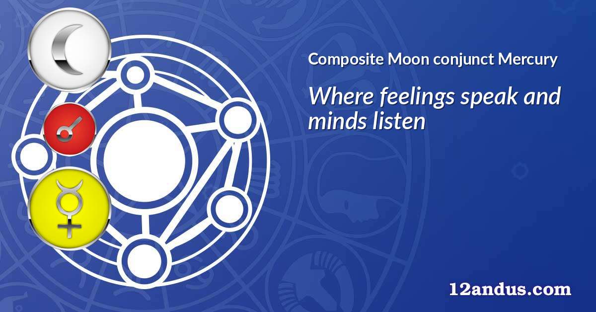 Moon conjunct Mercury in the composite chart