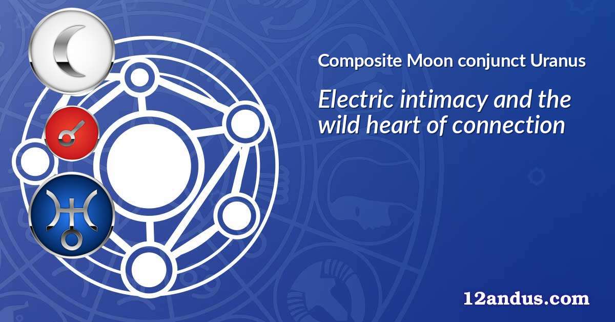 Moon conjunct Uranus in the composite chart