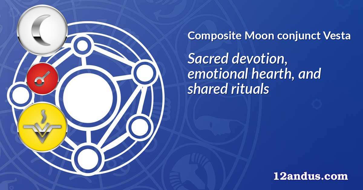 Moon conjunct Vesta in the composite chart