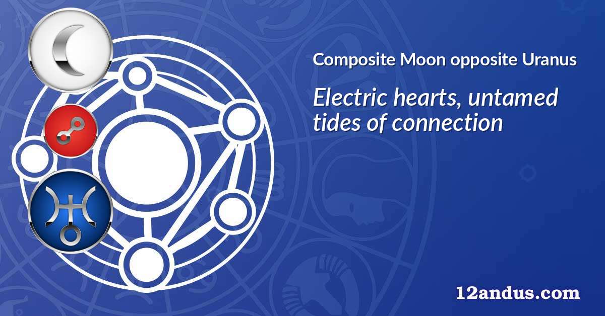 Moon opposite Uranus in the composite chart