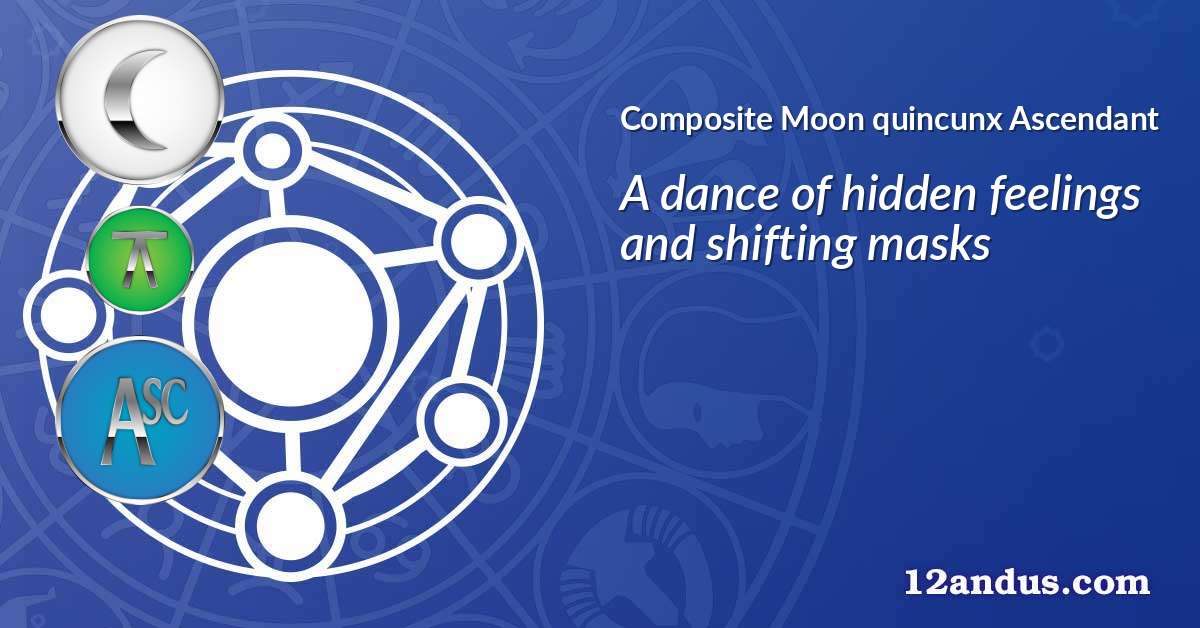 Moon quincunx Ascendant in the composite chart