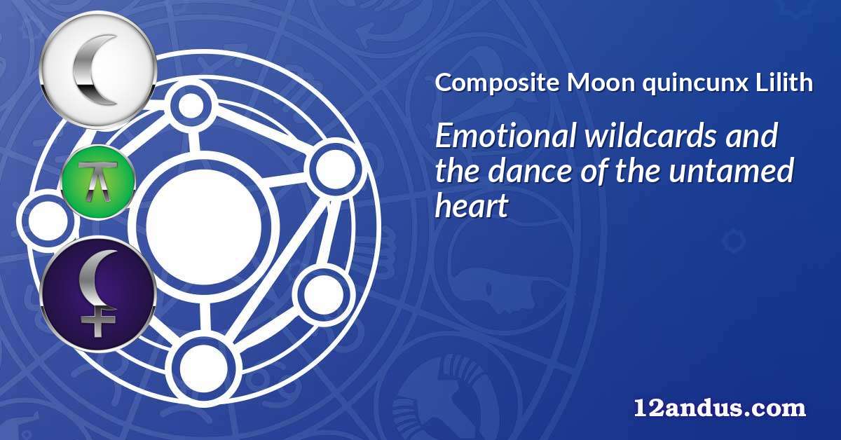 Moon quincunx Lilith in the composite chart