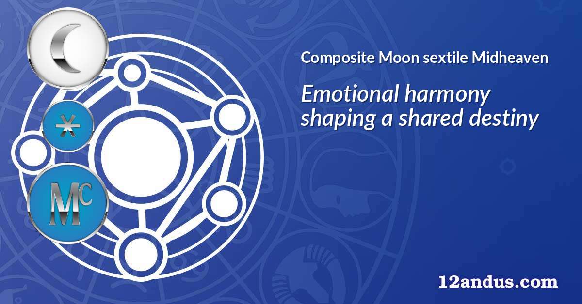 Moon sextile Midheaven in the composite chart