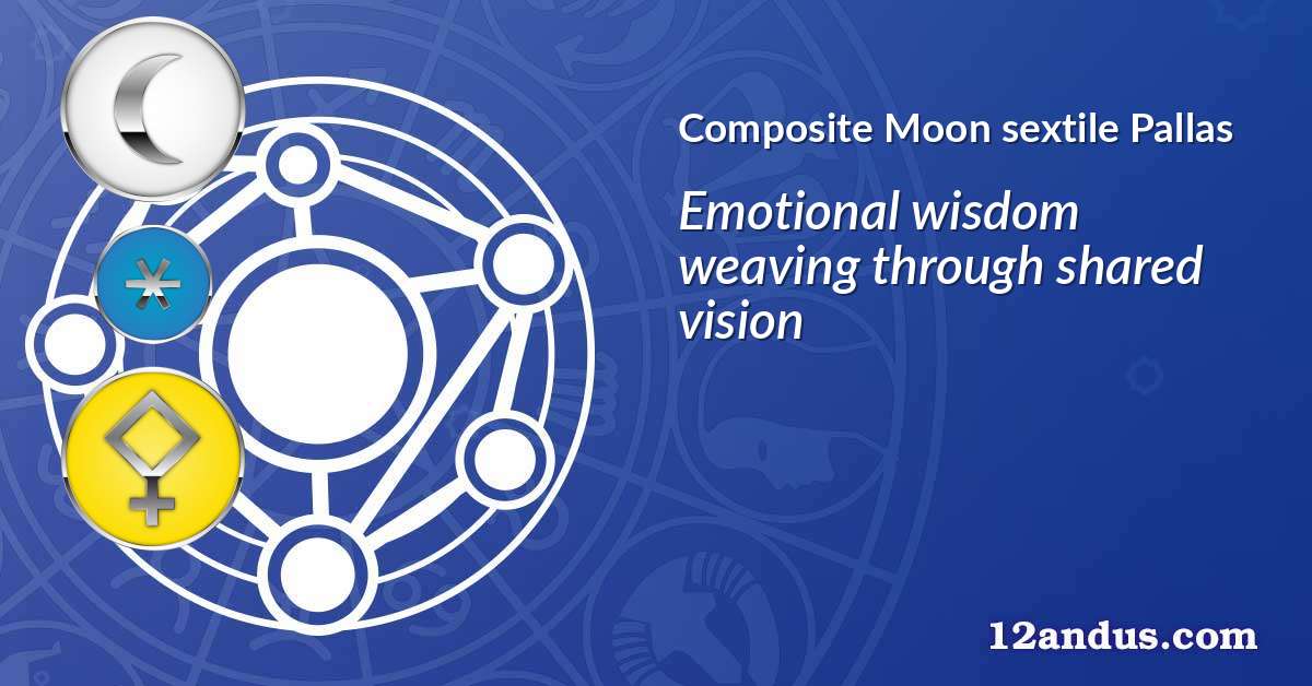Moon sextile Pallas in the composite chart
