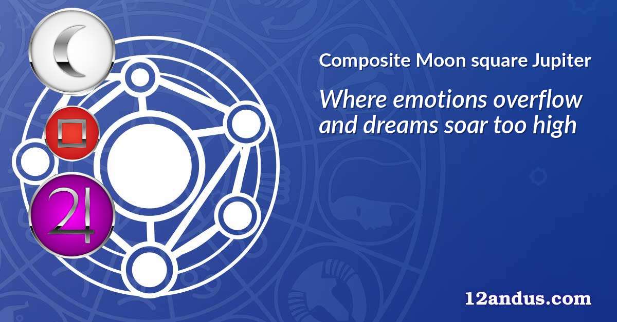 Moon square Jupiter in the composite chart