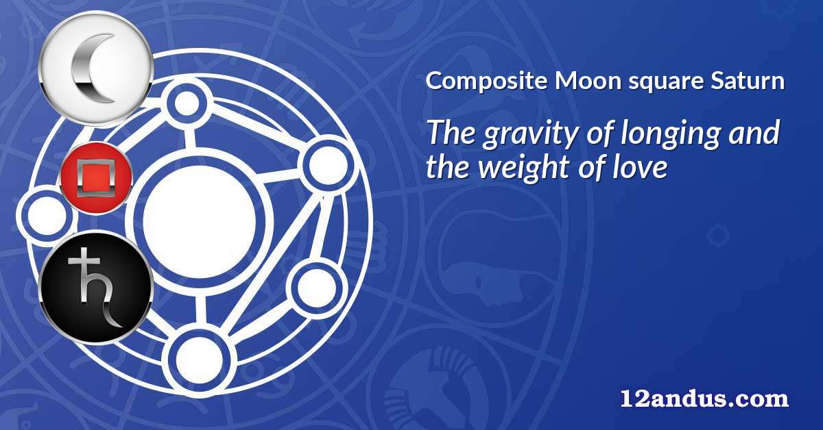 Moon square Saturn in the composite chart