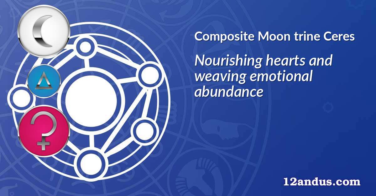 Moon trine Ceres in the composite chart