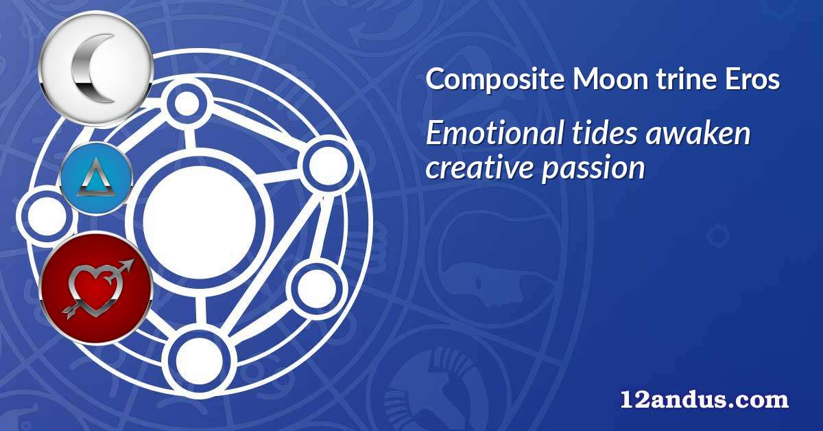 Moon trine Eros in the composite chart