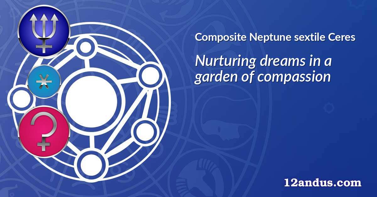 Neptune sextile Ceres in the composite chart