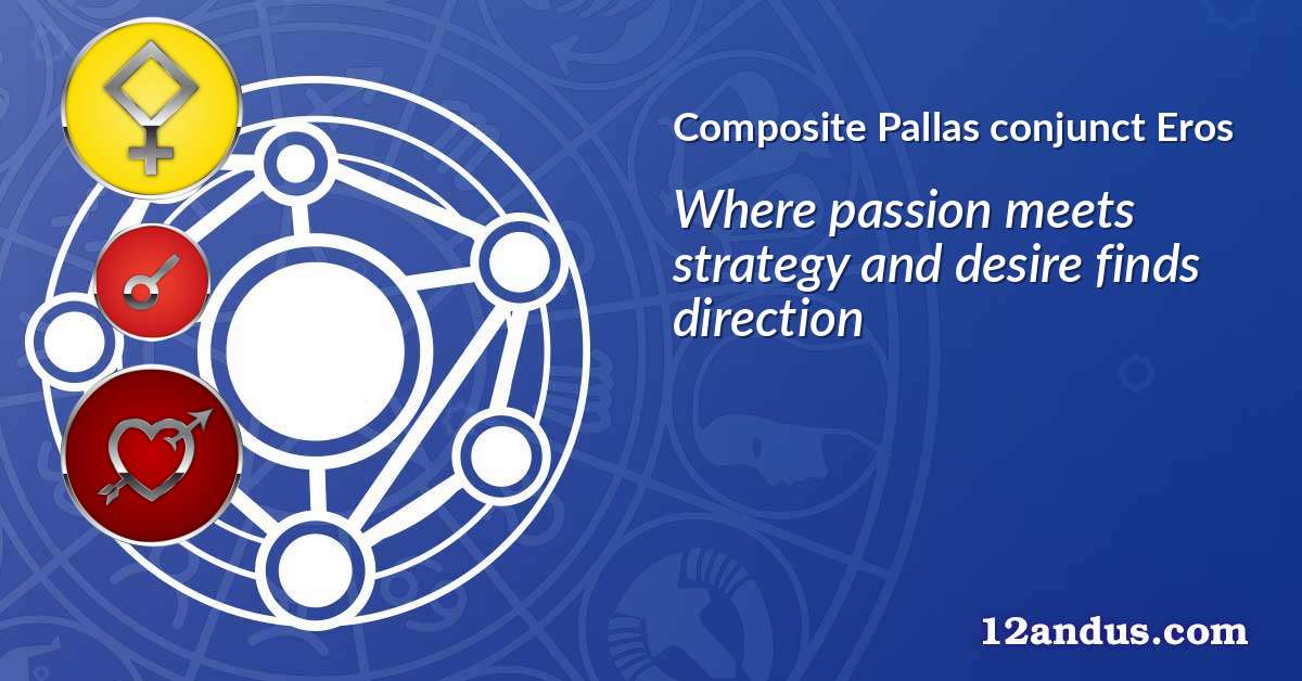 Pallas conjunct Eros in the composite chart