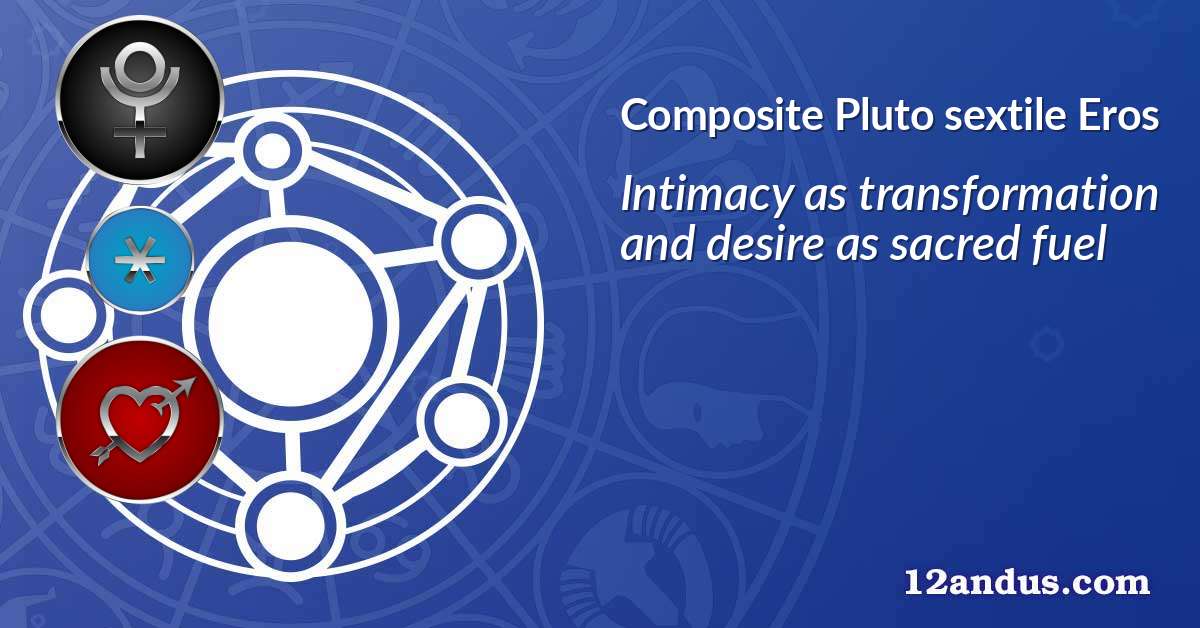 Pluto sextile Eros in the composite chart