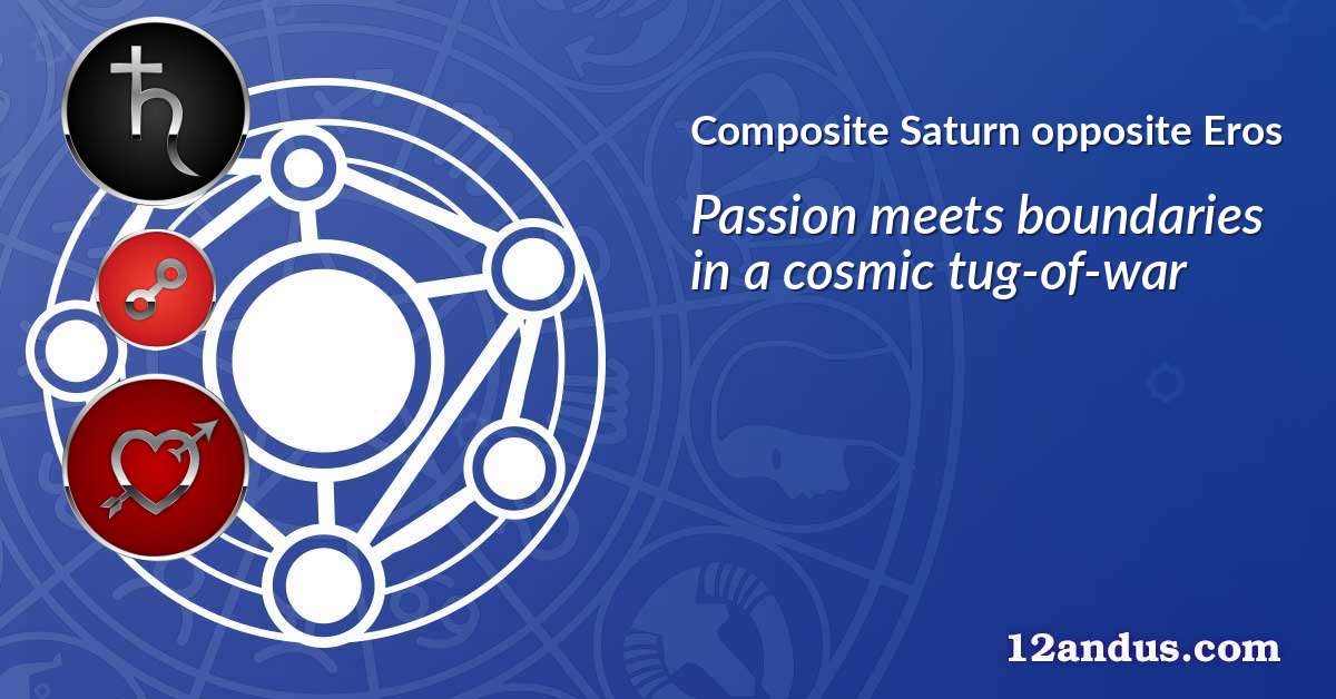 Saturn opposite Eros in the composite chart