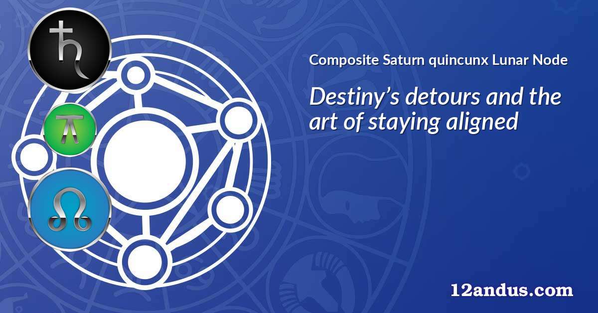 Saturn quincunx Lunar Node in the composite chart