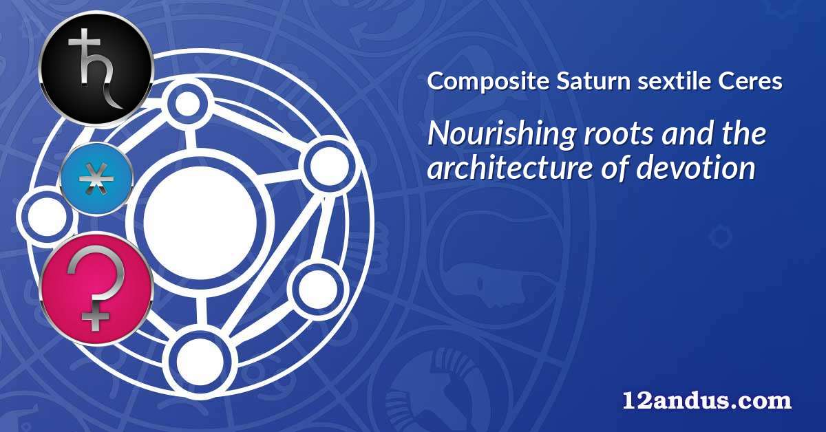 Saturn sextile Ceres in the composite chart