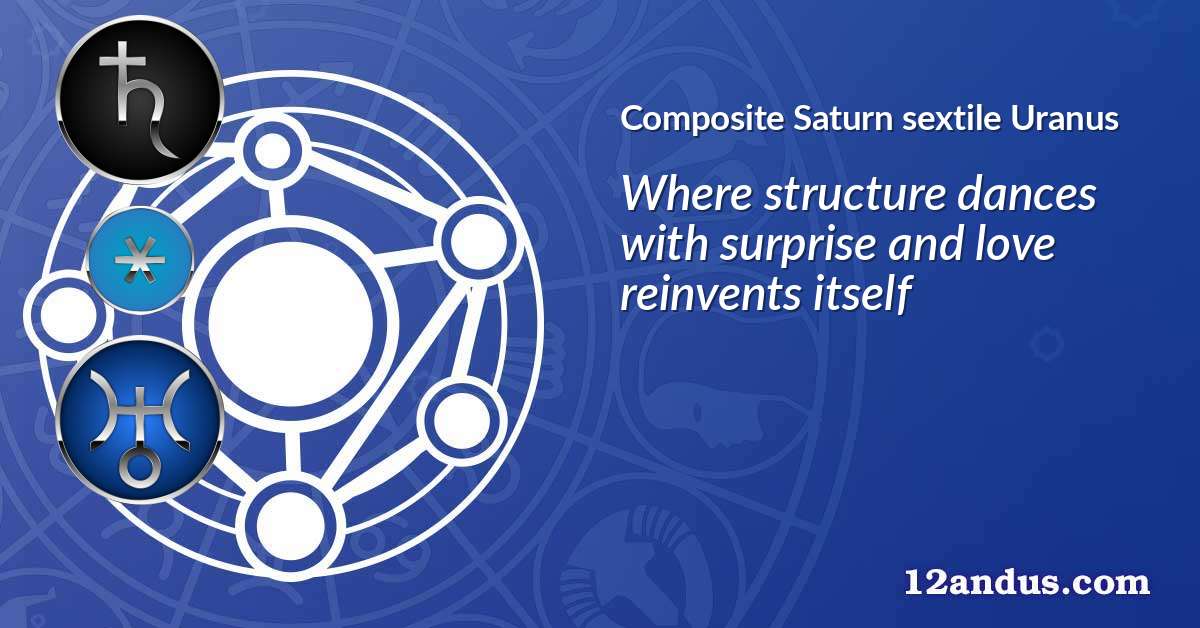Saturn sextile Uranus in the composite chart
